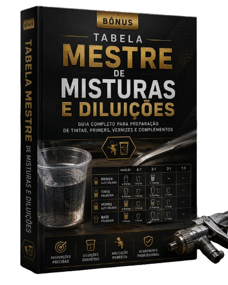 Tabela Mestre de Misturas e Diluições